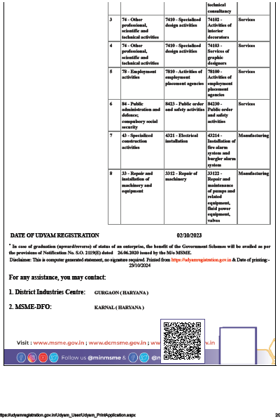 Udhyam 2 of PR MEP SERVICES